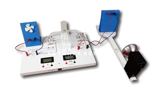 从质子交换膜电解水制氢到氢氧燃料电池 原理演示与电能仪表监测教学模型